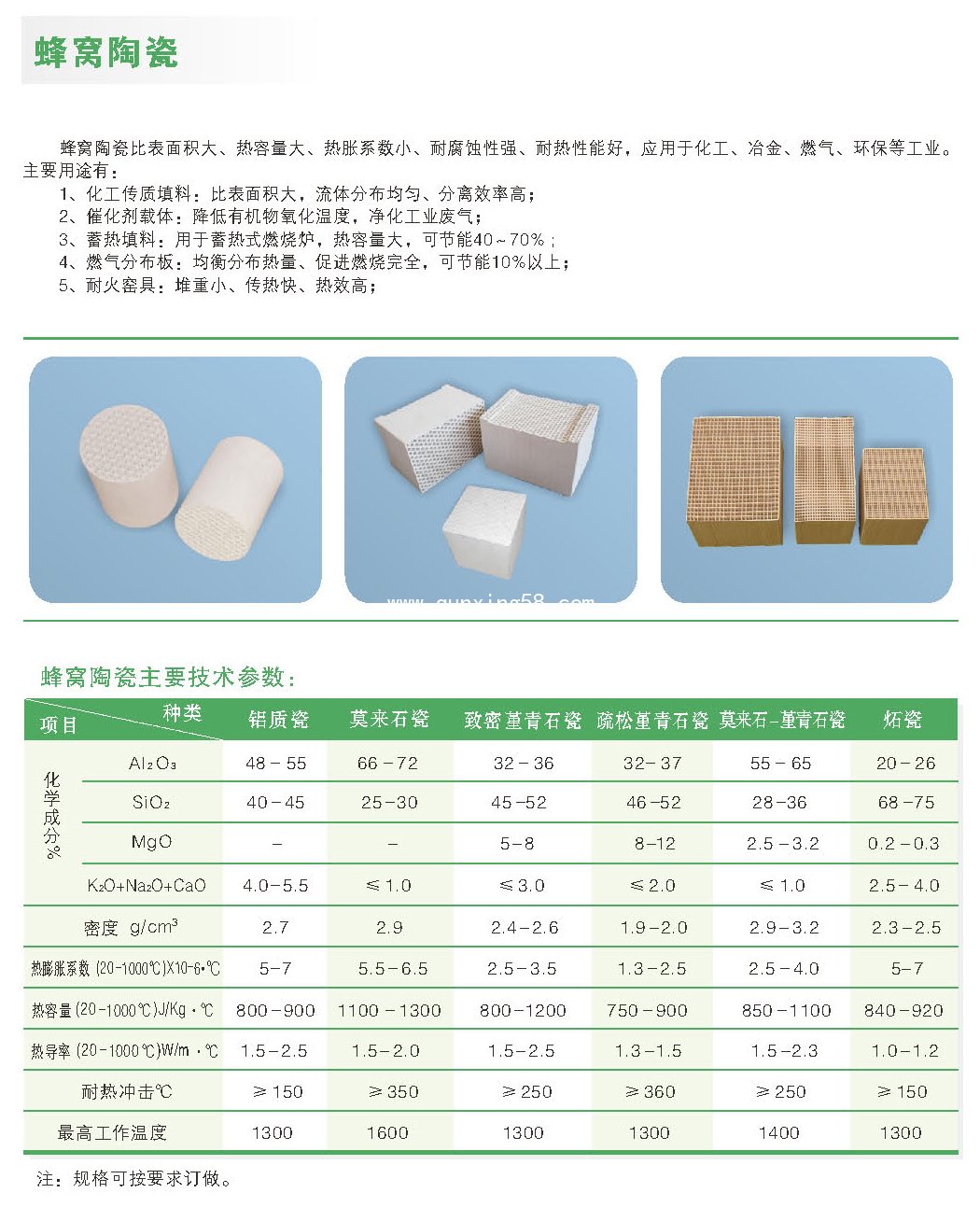 蜂窩陶瓷催化劑