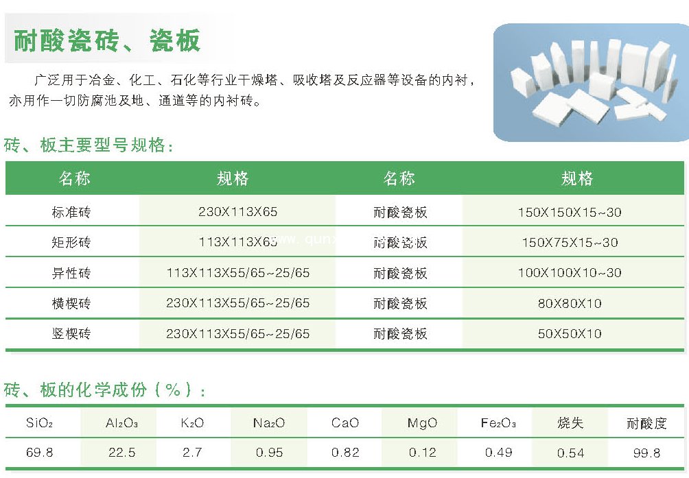 耐酸瓷磚、瓷板生產(chǎn)廠家