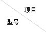 全瓷、超輕瓷規(guī)整填料